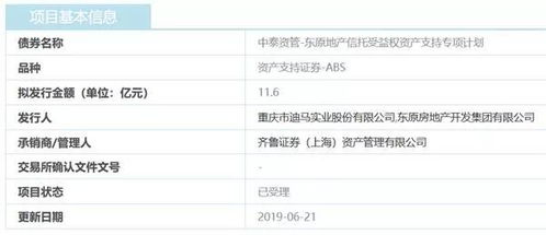成都SAC大厦11.6亿类REITs亮相 资产微调去地产化，坚冰下的破冰信号