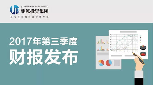 责任与稳健 钜派投资集团在资产管理领域的长青之道