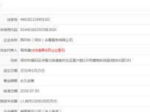 前海西开南方资本与成都商标专利的智慧融合 资产管理新模式探索