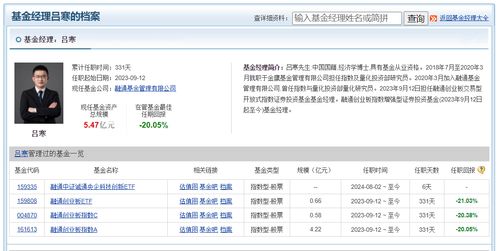 融通基金央企科技ETF（159335）新发面临的业绩隐忧与资产管理挑战